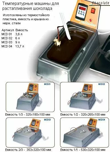 MCD 01, MCD 02, MCD 03, MCD 04