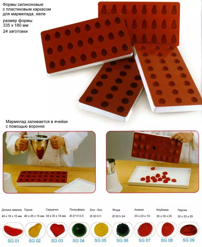 SG01, SG02, SG03, SG04, SG05, SG06, SG07, SG08, SG09 SG01, SG02, SG03, SG04, SG05, SG06, SG07, SG08, SG09
