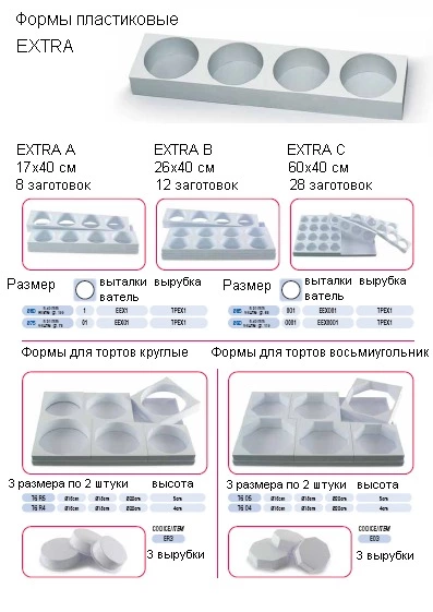 EXTRA A, EXTRA B, EXTRA C
