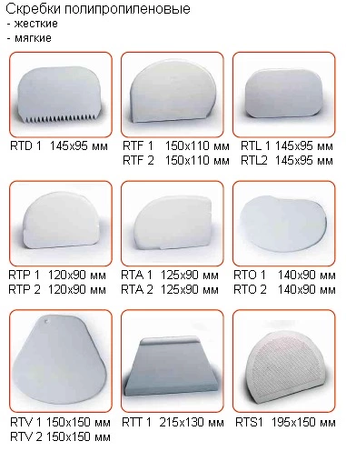 RTD 1, RTF 1, RTF 2, RTL, 1, RTL 2, RTP 1, RTP 2, RTA 1, RTA 2, RTO 1, RTO 2, RTV 1, RTV 2, RTT 1, RTS 1