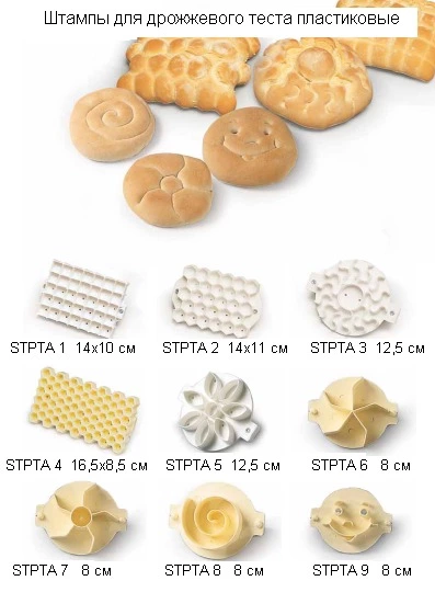 STPTA1, STPTA2, STPTA3, STPTA4, STPTA5, STPTA6, STPTA7, STPTA8, STPTA9