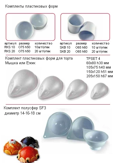 RKS 10, RKS 20, SKB 10, SKB 20, TPSET 4, SF3