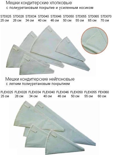 STD025, STD028, STD034, STD040, STD046, STD050, STD055, STD065, STD070, FLEX025, FLEX028, FLEX034, FLEX040, FLEX046, FLEX050, FLEX055, FEX060 STD025, STD028, STD034, STD040, STD046, STD050, STD055, STD065, STD070, FLEX025, FLEX028, FLEX034, FLEX040, FLEX046, FLEX050, FLEX055, FEX060
