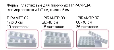 PIRAMTP 02, PIRAMTP 03, PIRAMTP 07