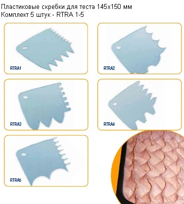 RTRA1, RTRA2, RTRA3, RTRA4, RTRA5